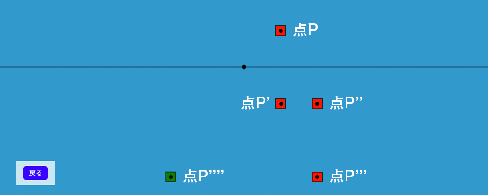 点P'〜点P''''